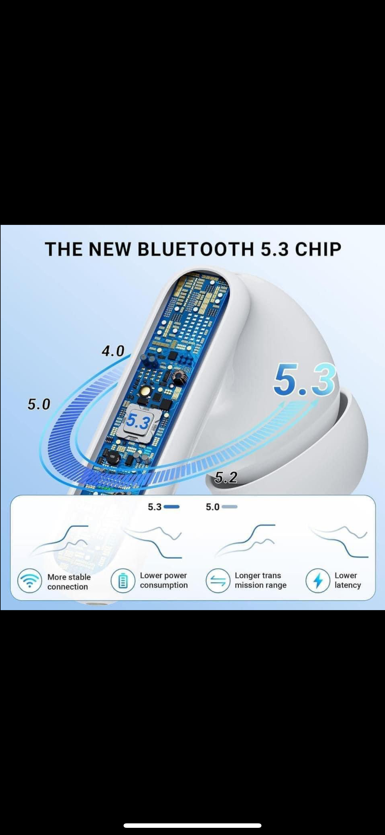 Wireless Bluetooth Earphones
